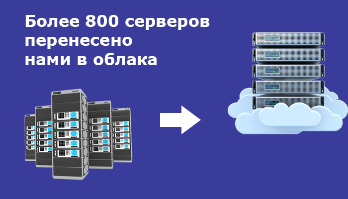 ServersMigration