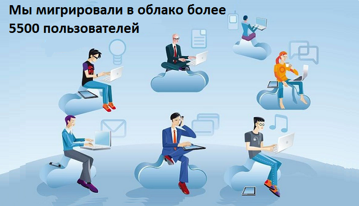 UsersInCloud